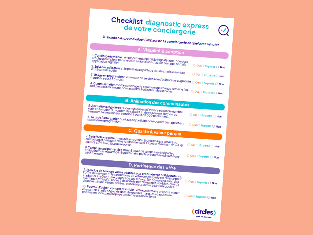 Visuel Checklist diagnostic Visuel Checklist diagnostic