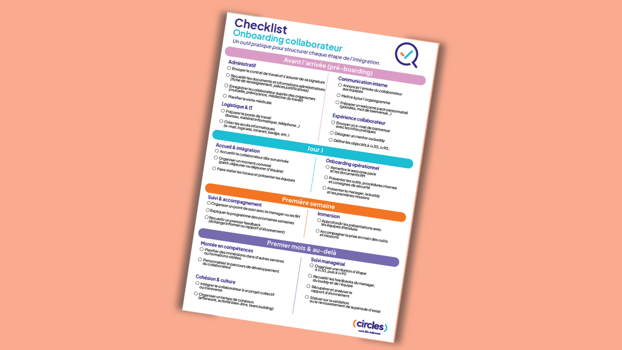 Checklist